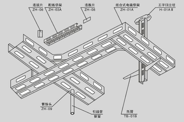 電纜橋架構(gòu)成結(jié)構(gòu)圖